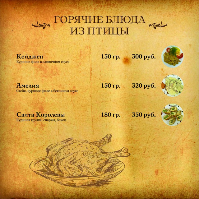 Тест названия блюд